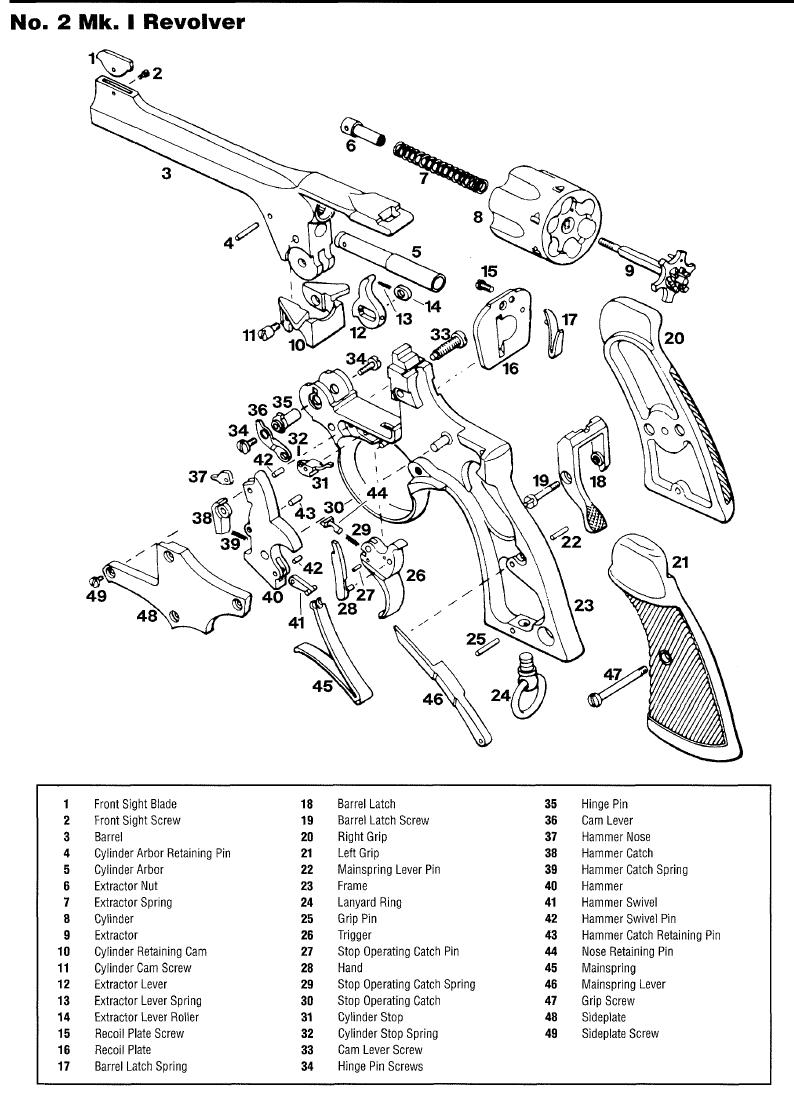 Enfield Mk2 Schematic